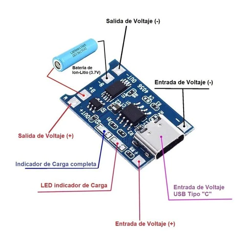 Modulo de carga de batería de litio TP4056 - Imagen 2