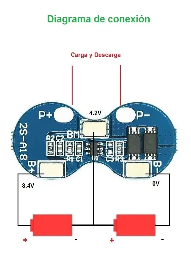 Cargador Baterías BMS 2S 4A Litio 18650 - Imagen 2